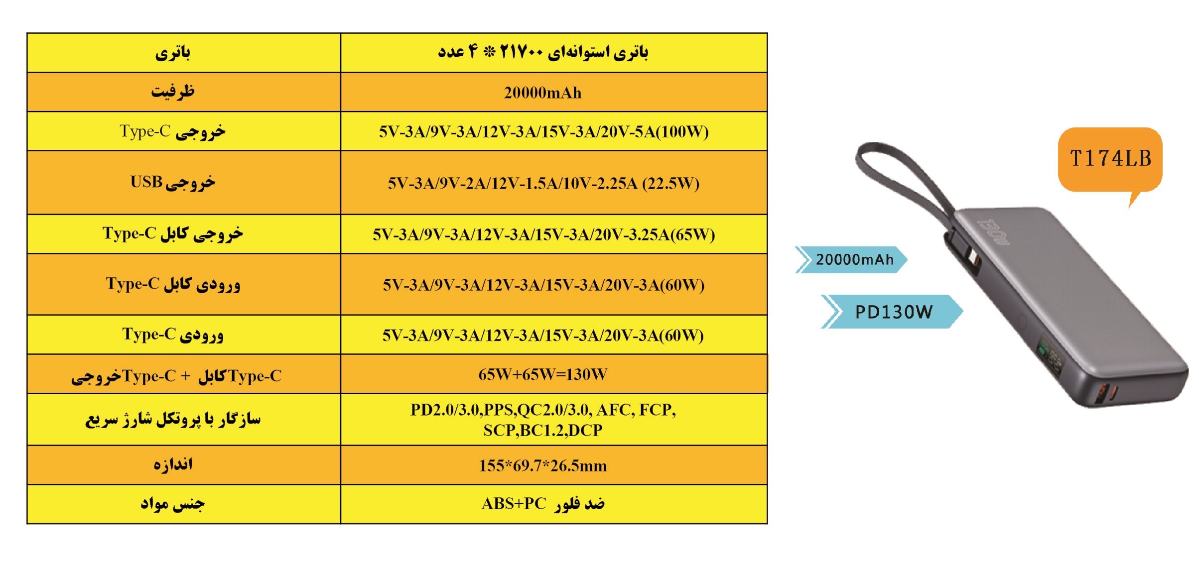 سیستم ذخیره سازی خانگی و کوچک